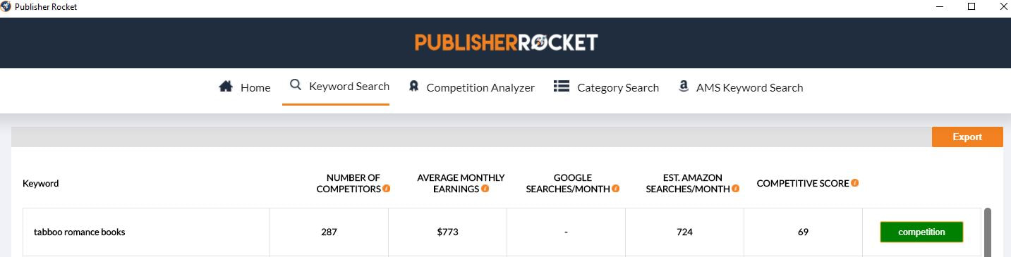 Publisher Rocket search results for taboo romance books
